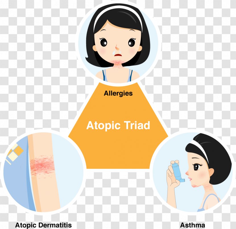 Atopic Dermatitis Atopy Family History Allergy - Silhouette Transparent PNG