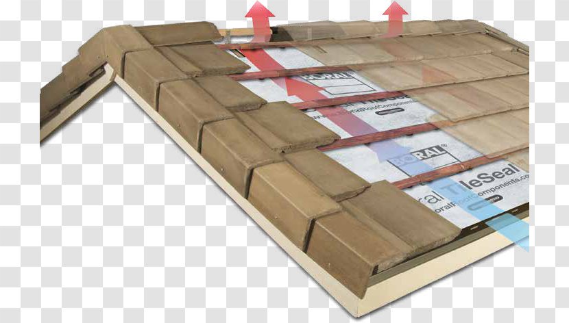 Floor Roof Tiles Clay - Domestic Construction - Tile Transparent PNG