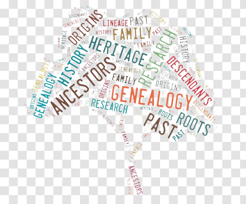 Genealogy Family History Society Ancestor Your Tree Transparent PNG