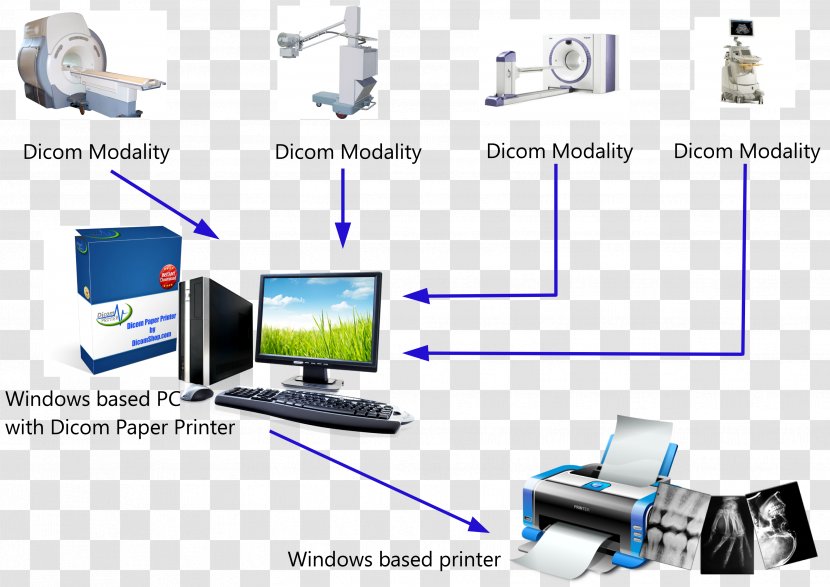 Computer Network DICOM Printer Printing Output Device - Electronics Accessory Transparent PNG