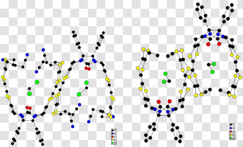 Tetrathiafulvalene Tetracyanoquinodimethane Graphic Design Illustration Font - Area - Molecular Tweezers Transparent PNG