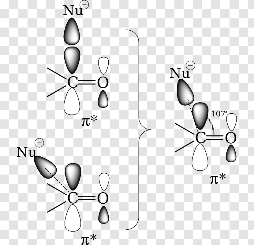 Bürgi–Dunitz Angle Trajectory Chemistry Clip Art - Pi Transparent PNG