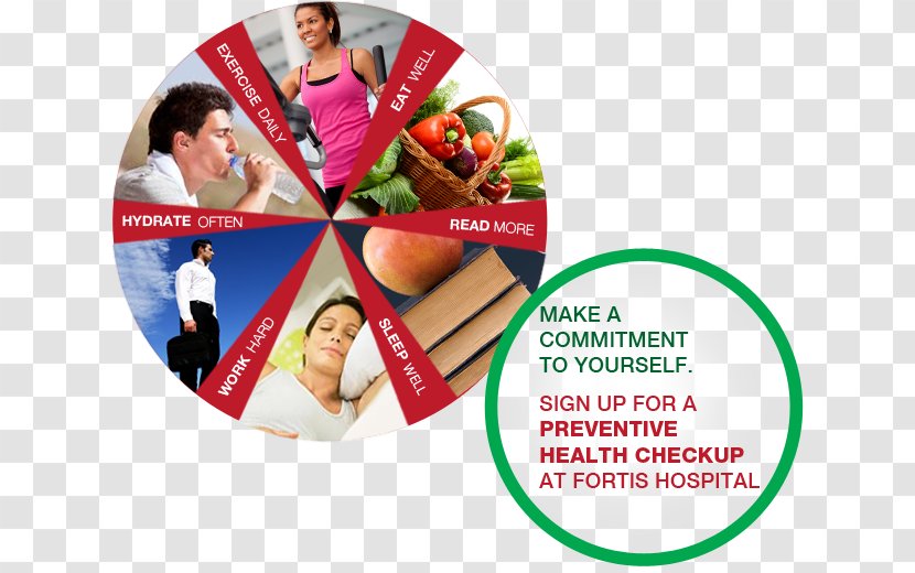 General Medical Examination Preventive Healthcare Health Care Physical - Promotion Transparent PNG