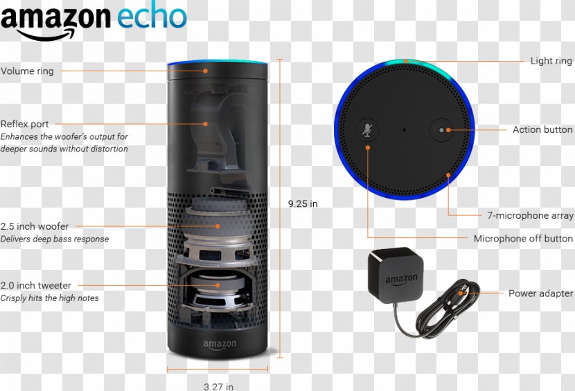 Amazon Echo Amazon.com Microphone HomePod Alexa - Electronics Accessory - Voice Command Device Transparent PNG