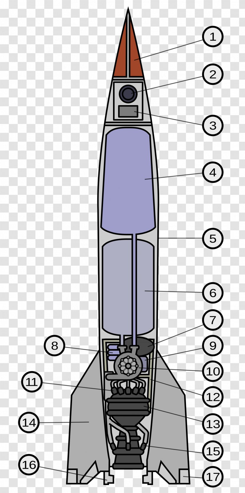 V-2 Rocket Spacecraft Payload Saturn V - Schematic - Rockets Transparent PNG