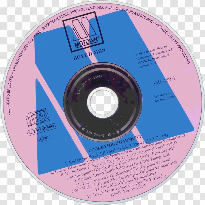 Compact Disc Disk Storage - Cooleyhighharmony Transparent PNG