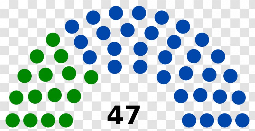 Armenian Parliamentary Election, 2017 National Assembly Presidential 2013 United States - Member Of Parliament Transparent PNG