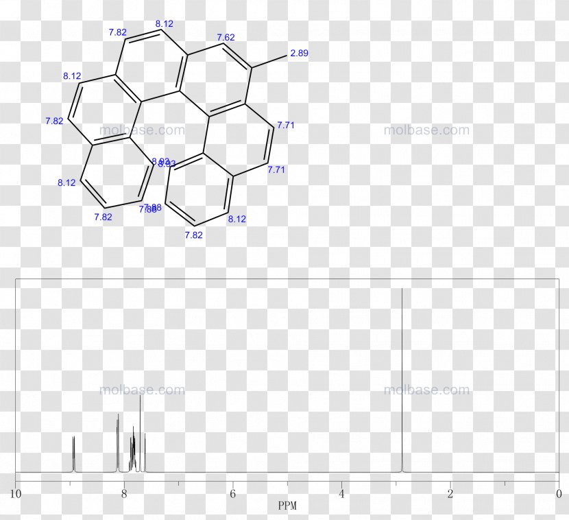 Paper Drawing Line /m/02csf Point - Rectangle - Hexateron Transparent PNG