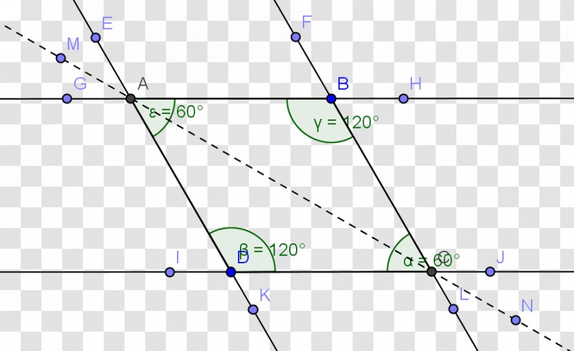 Internal Angle Line Rhombus Congruence - Point Transparent PNG