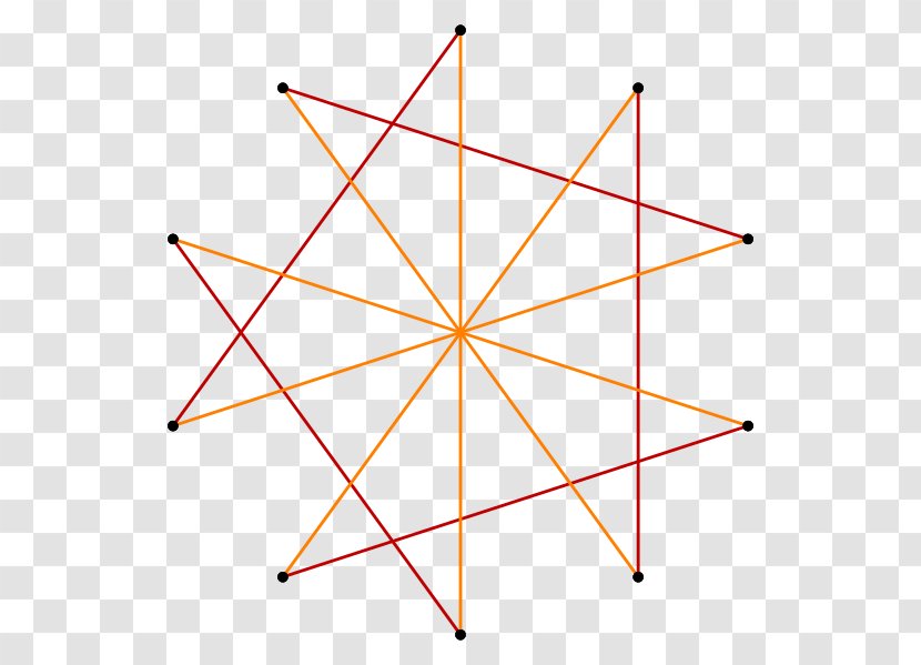 Triangle Circle Point Area - Parallel - Polygon Transparent PNG