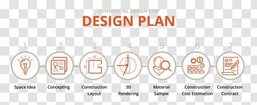 Engineering Design Process Logo - Tableglass - Step Transparent PNG