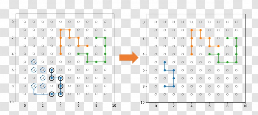 Line Product Design Point Angle - Area Transparent PNG