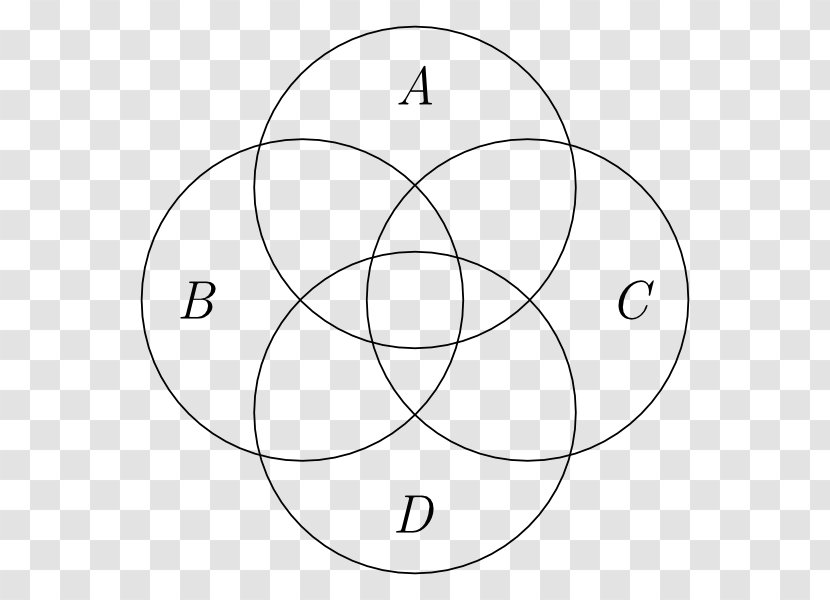 Venn Diagram Circle Euler Mathematics - Quatrefoil Transparent PNG