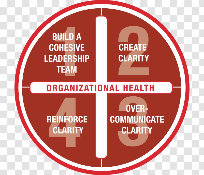 Organization Death By Meeting: A Leadership Fable...about Solving The Most Painful Problem In Business Management Performance Measurement - Text - Group Leader Transparent PNG