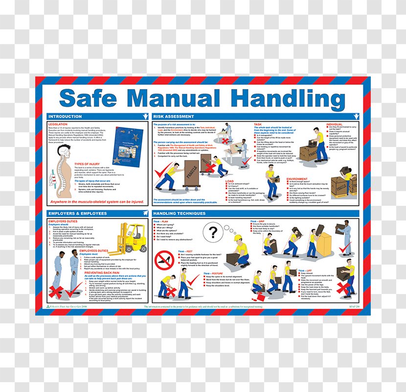 Occupational Safety And Health Poster Manual Handling Of Loads First Aid Supplies Transparent PNG