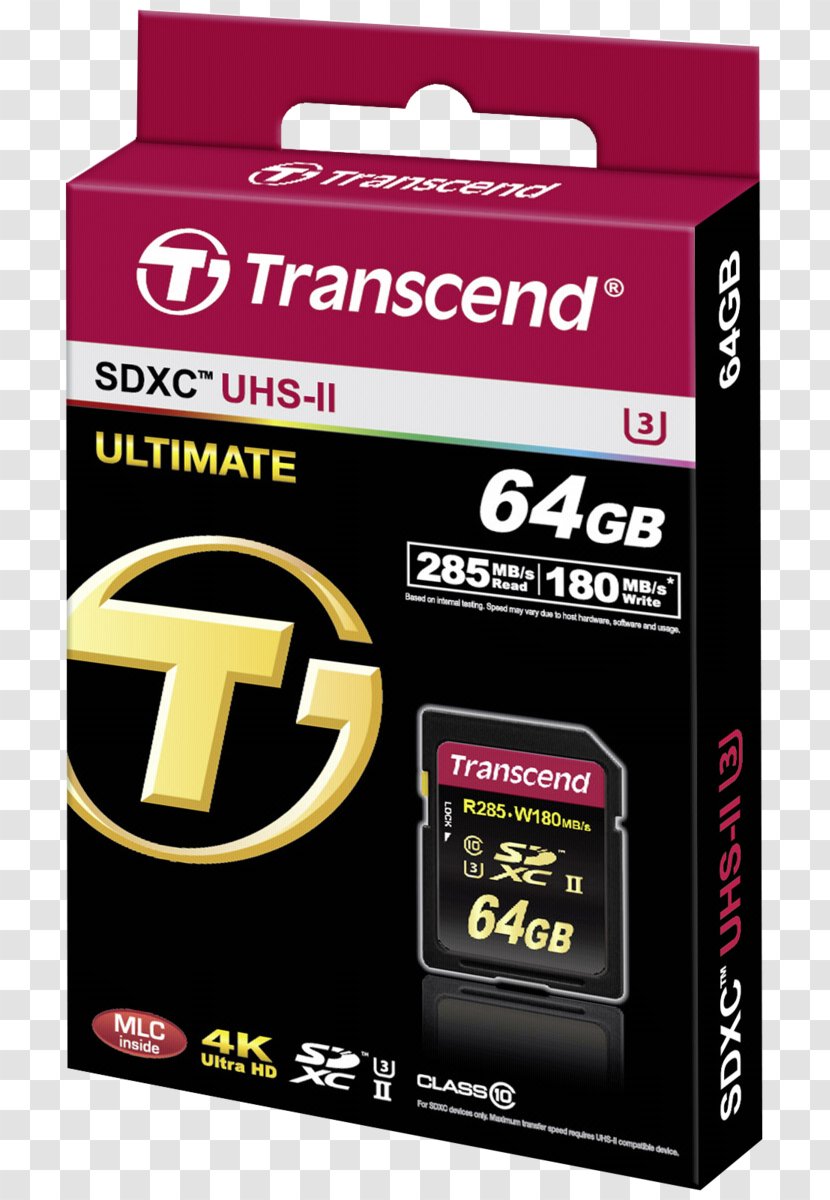 Flash Memory Cards Secure Digital High Capacity SDHC - Card Images Transparent PNG
