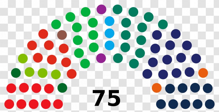United States Capitol 115th Congress Senate Democratic Party - Symmetry - Legislature Transparent PNG