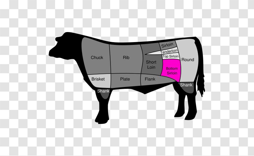 Barbecue Cut Of Beef Steak Meat - Diagram Transparent PNG