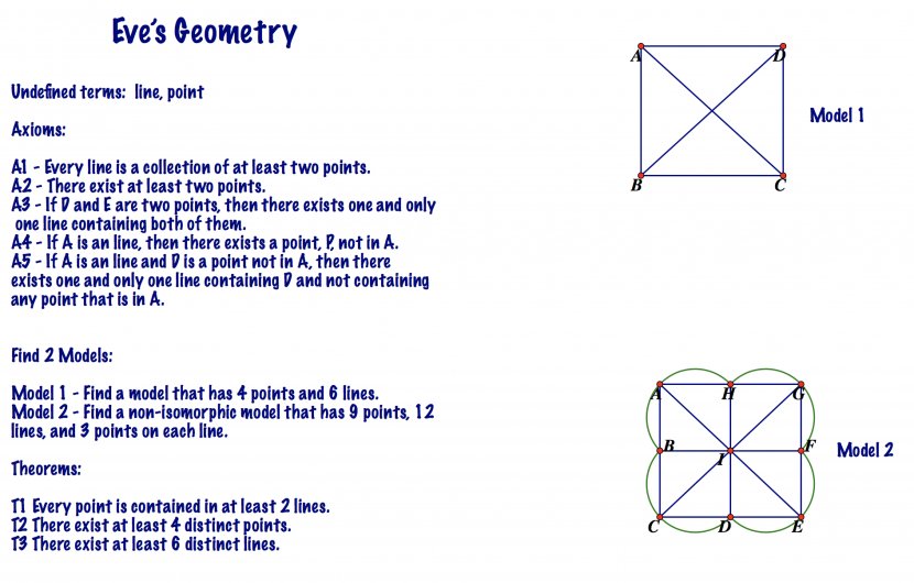 Line Non-Euclidean Geometry Axiom - Diagram - Euclidean Transparent PNG