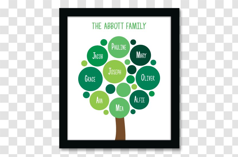 Family Tree Genealogy Art Computer File - Circle Of Life Transparent PNG