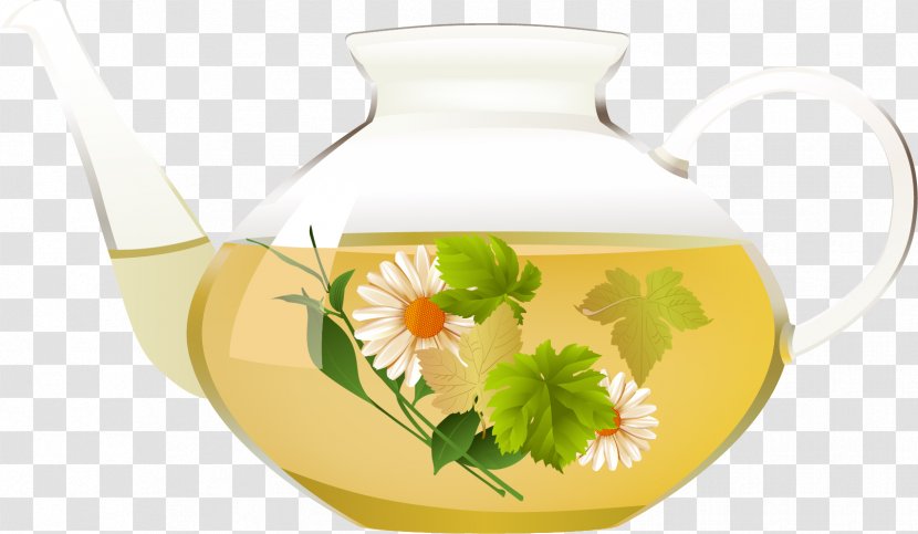 Chrysanthemum Tea Coffee Green Clip Art - Porcelain - Vector Painted Transparent PNG