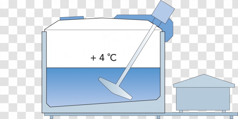 Milkmaid Dairy Products Tank Truck Processamento - Diagram - Flowing Milk Transparent PNG