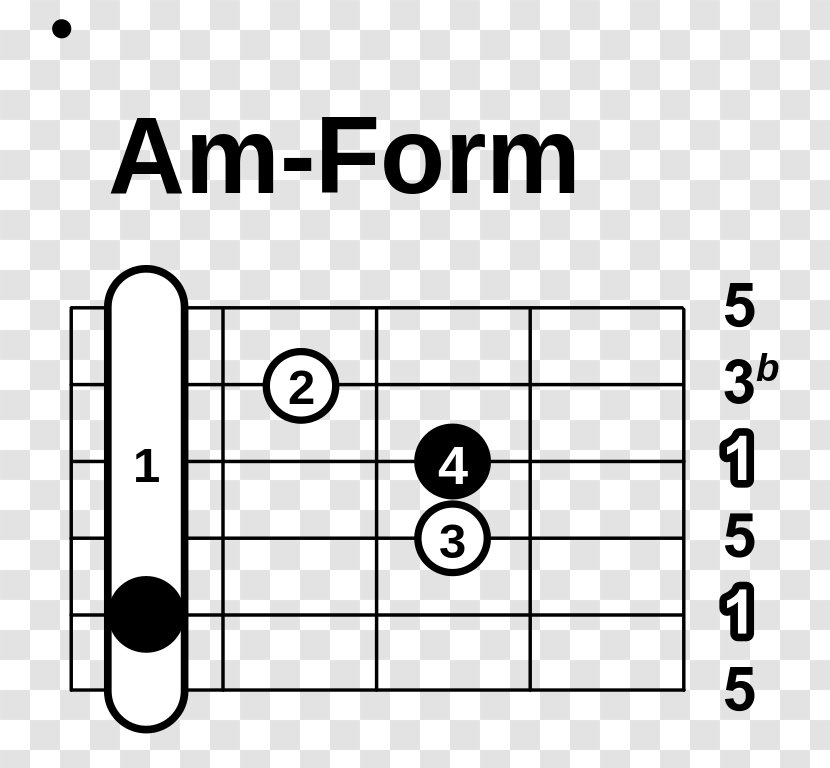 Guitar Chord Minor Scale Barre - Cartoon Transparent PNG