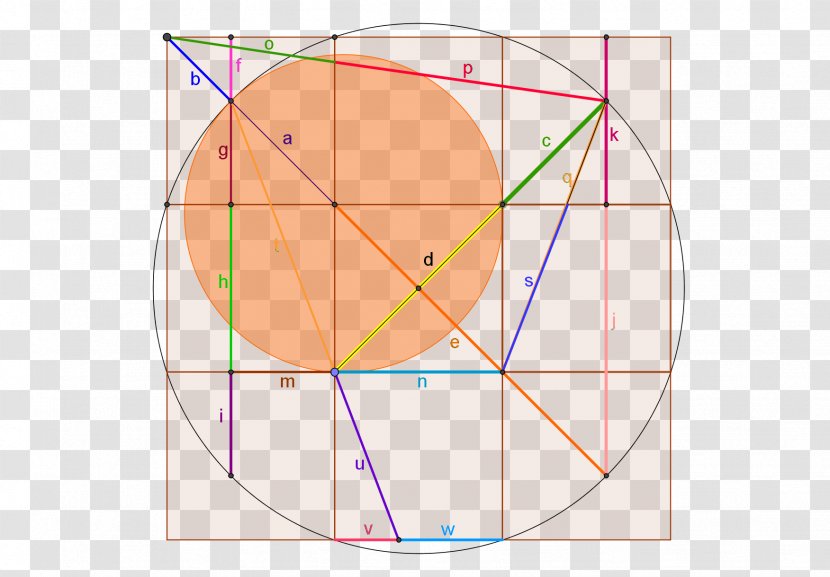 Circle Square Triangle Golden Ratio Geometry - Mathematics Transparent PNG