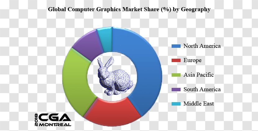 The Computer Graphics Manual Animation - Monitors - 3d Transparent PNG