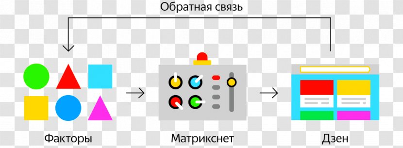 Yandex Browser Alice Web Computer Program - Icon Transparent PNG