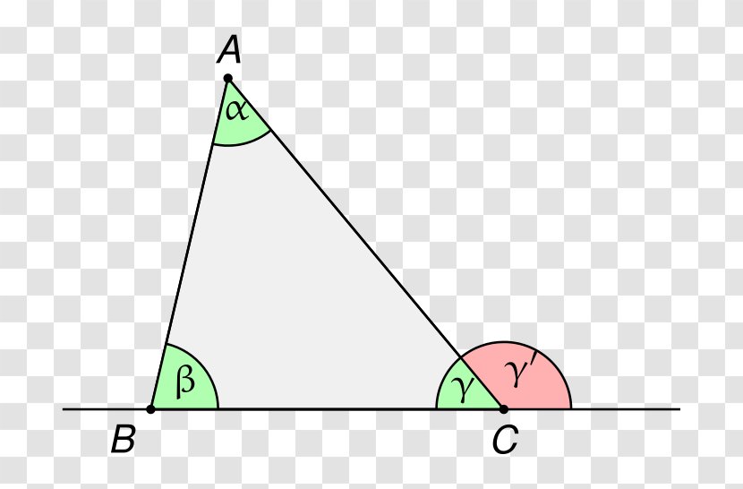 Triangle Euclid's Elements Exterior Angle Theorem Internal - Green Transparent PNG