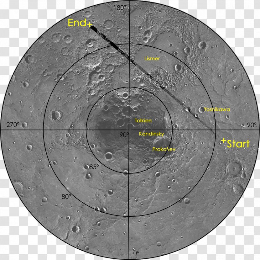 MESSENGER Mercury NASA Planet Space Probe - Mars - Flight Path Transparent PNG