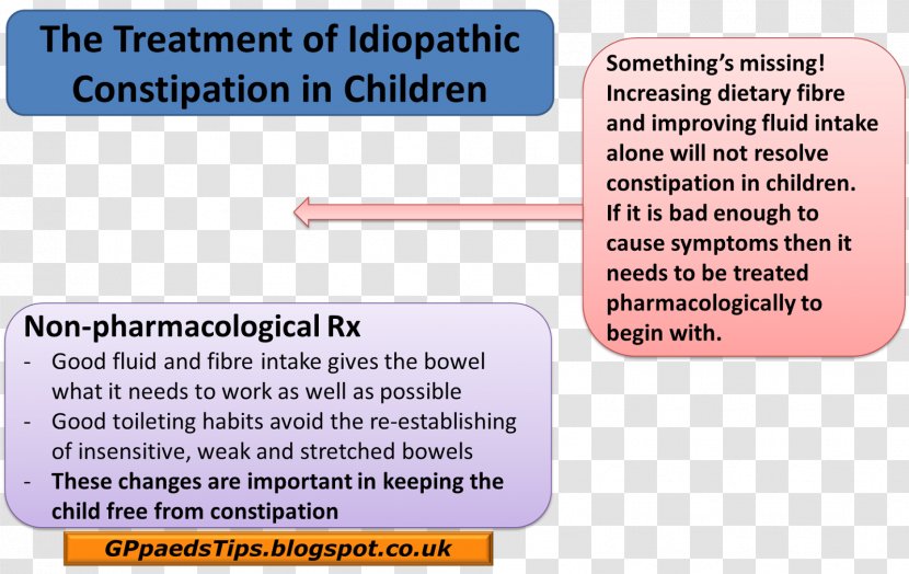 Medicine Child Pediatrics Primary Care General Practitioner - Foam - CONSTIPATION Transparent PNG