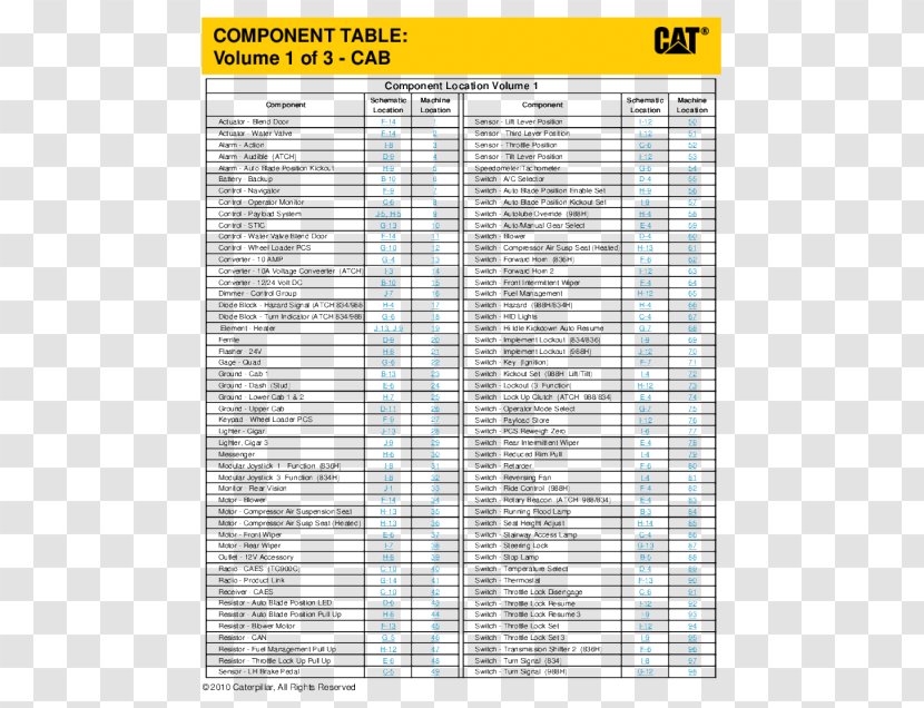 Line Point Angle Font - Text - Cat 988h Wheel Loader Caterpillar Transparent PNG