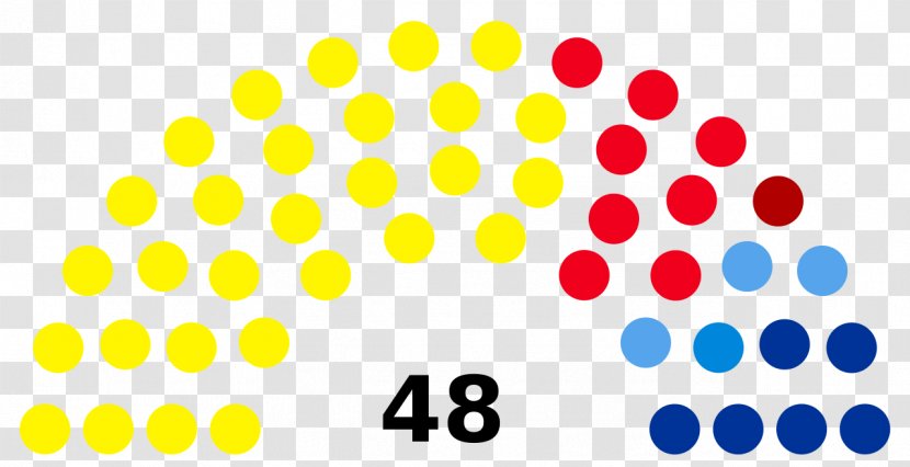Virginia House Of Delegates Election, 2017 United States Representatives Alabama - Roma Transparent PNG