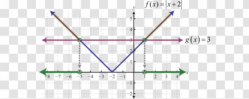 Line Point Angle - Slope Transparent PNG