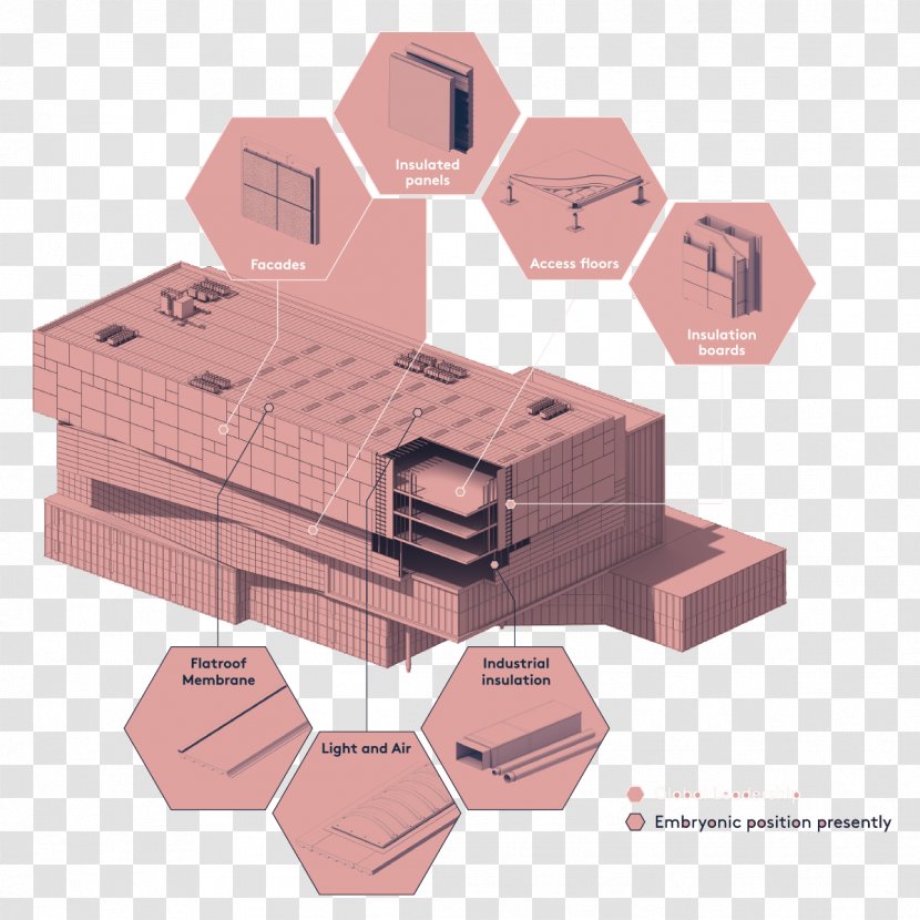 Kingspan Group Annual Report Building Insulation Construction - Diagram - Facade Transparent PNG