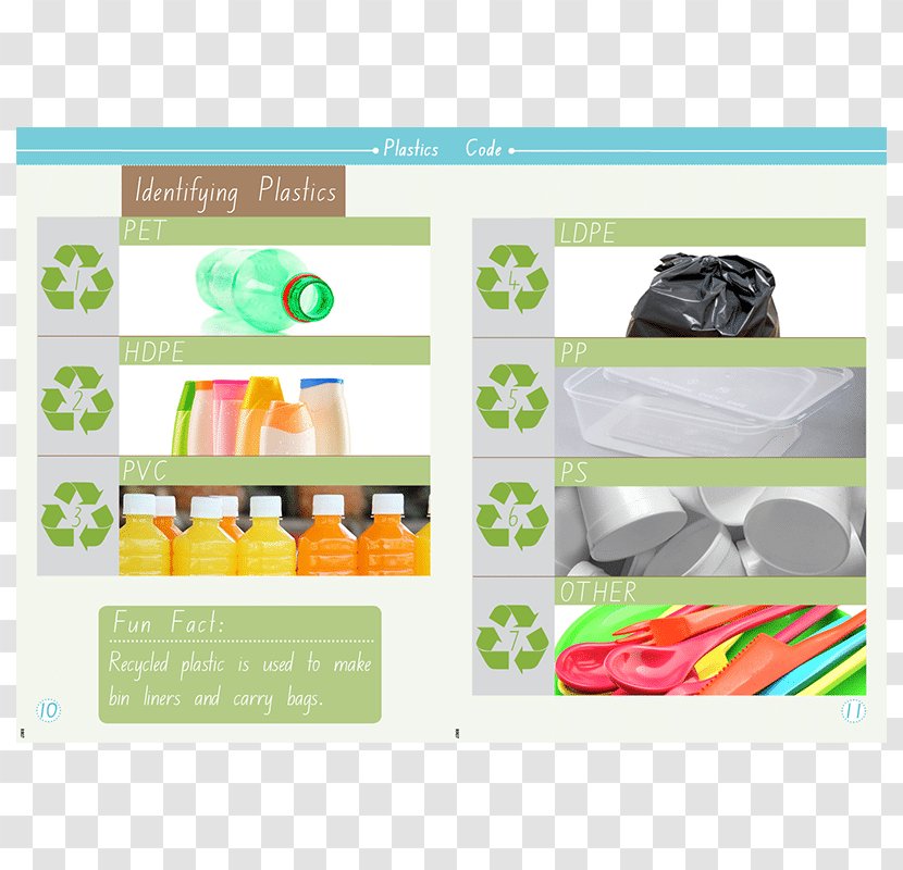 Product Design Consumer Business Brand - Social Influence - Recyclable Resources Transparent PNG