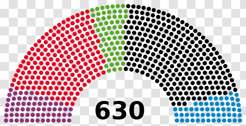Italian General Election, 2018 Italy Chamber Of Deputies Parliament - Bicameralism Transparent PNG