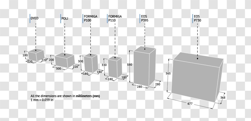 3D Printing Standard Paper Size Photo Print Sizes - Thingiverse - Watercolor Cosmetic Transparent PNG