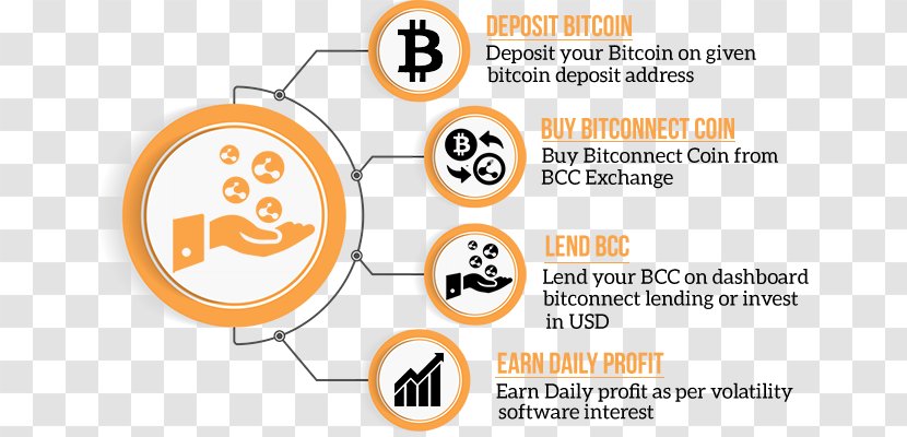 Bitconnect Bitcoin Cryptocurrency Exchange Trade - Orange - Miner Transparent PNG
