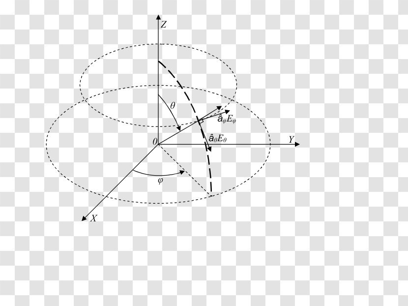 Circle Point Angle Diagram - Area Transparent PNG