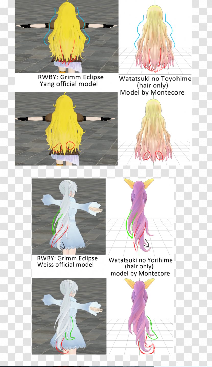 Yang Xiao Long Art Theft Plagiarism Weiss Schnee - Cartoon - Video Game Controversies Transparent PNG