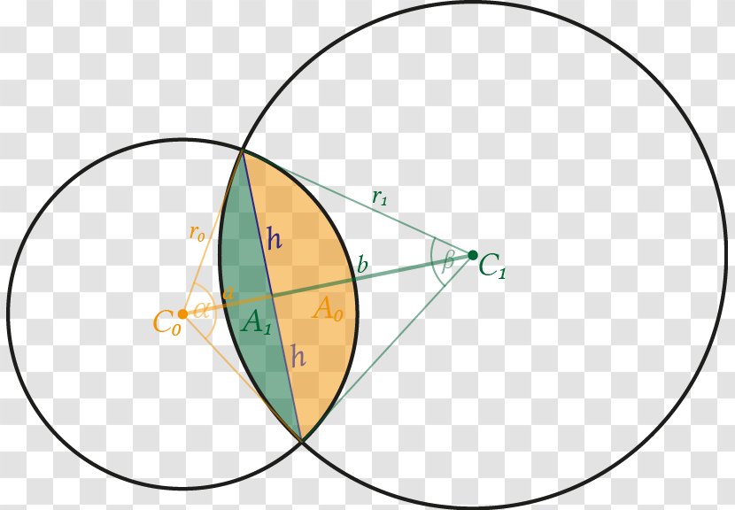 Intersection Angle Line Area Circle - Point Transparent PNG