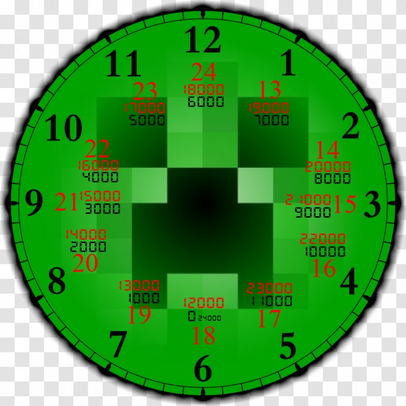 Clock Face 24-hour Time Number - Roman Numerals Transparent PNG