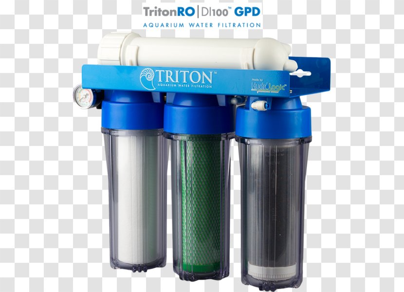 Water Filter Reverse Osmosis Turbidity Aquarium - Filters Transparent PNG