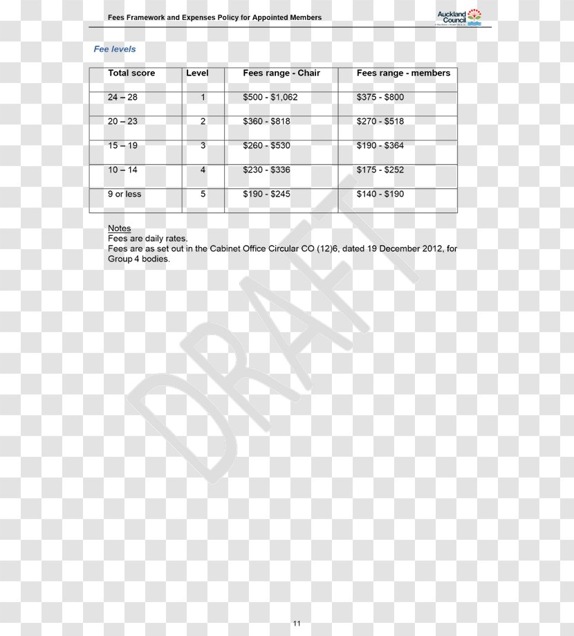 Satellite Data Unit Product Manuals Screenshot Iridium Communications - Watercolor - Cartoon Transparent PNG