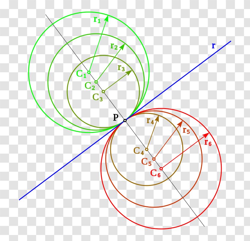 Geometry Tangent Circle Curve - Area Transparent PNG