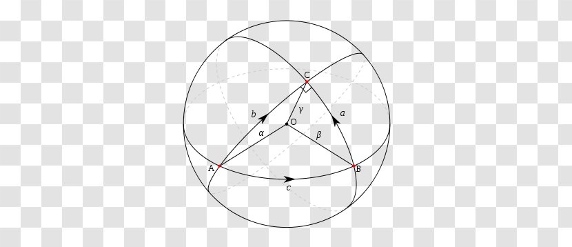 Spherical Trigonometry Geodesic Sphere Triangle Geometry Transparent PNG