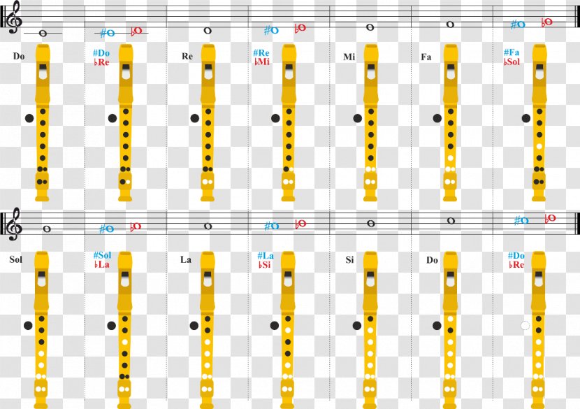 La Flauta Dulce Flat Recorder Flute Sharp - Frame Transparent PNG